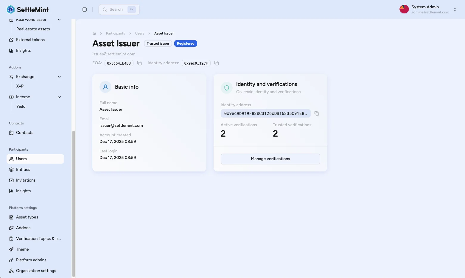 Verified user with KYC verification