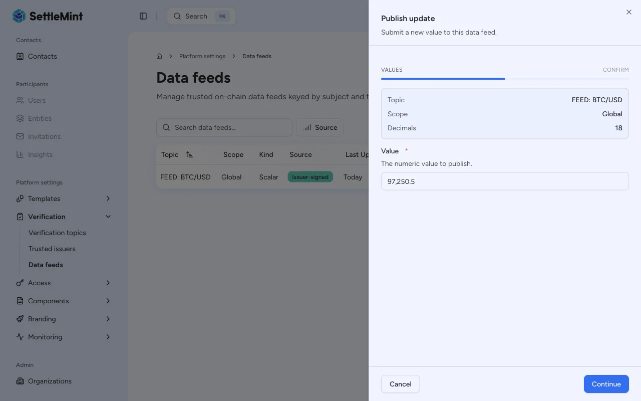 Publish feed update form