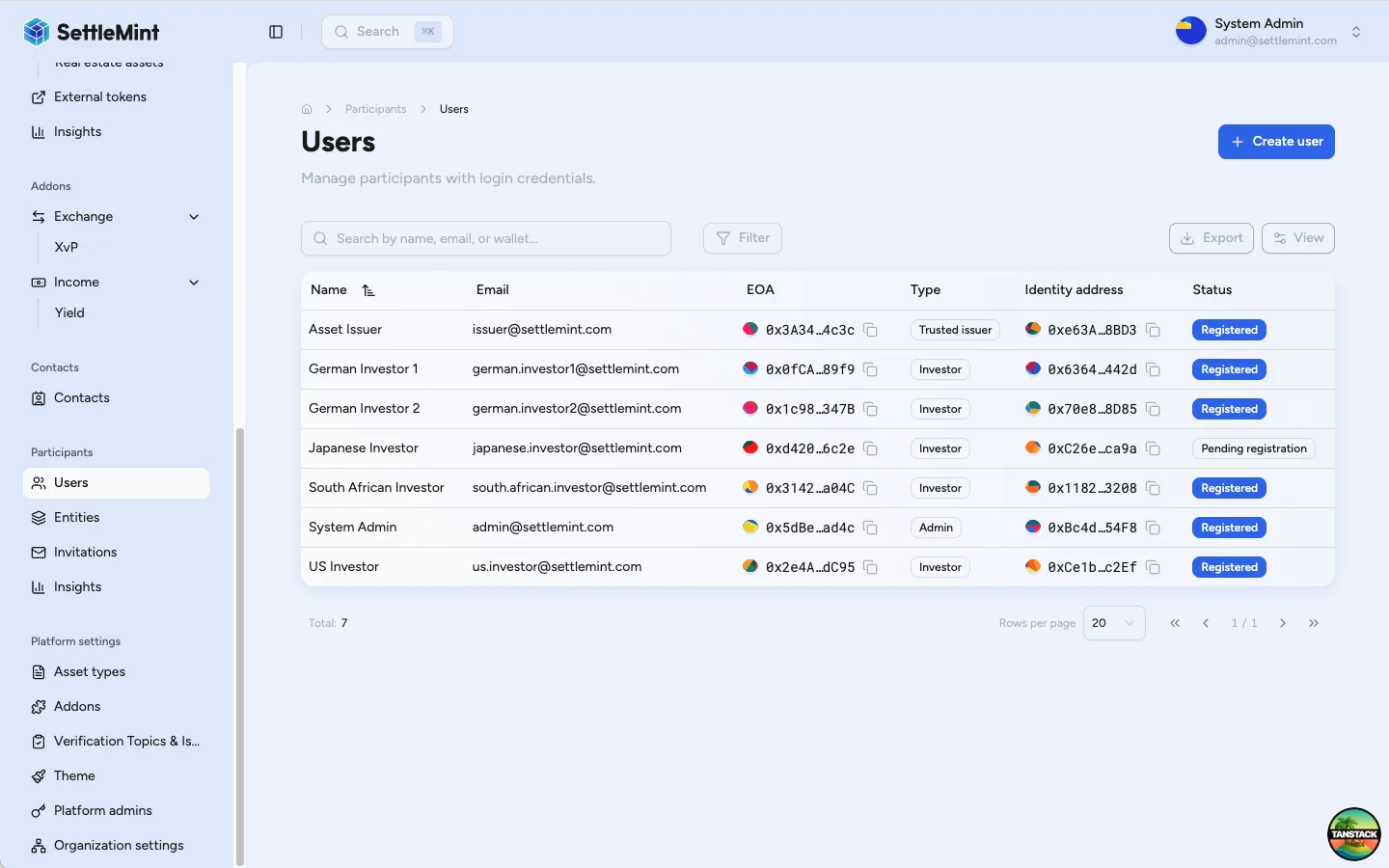User list showing the identity address column