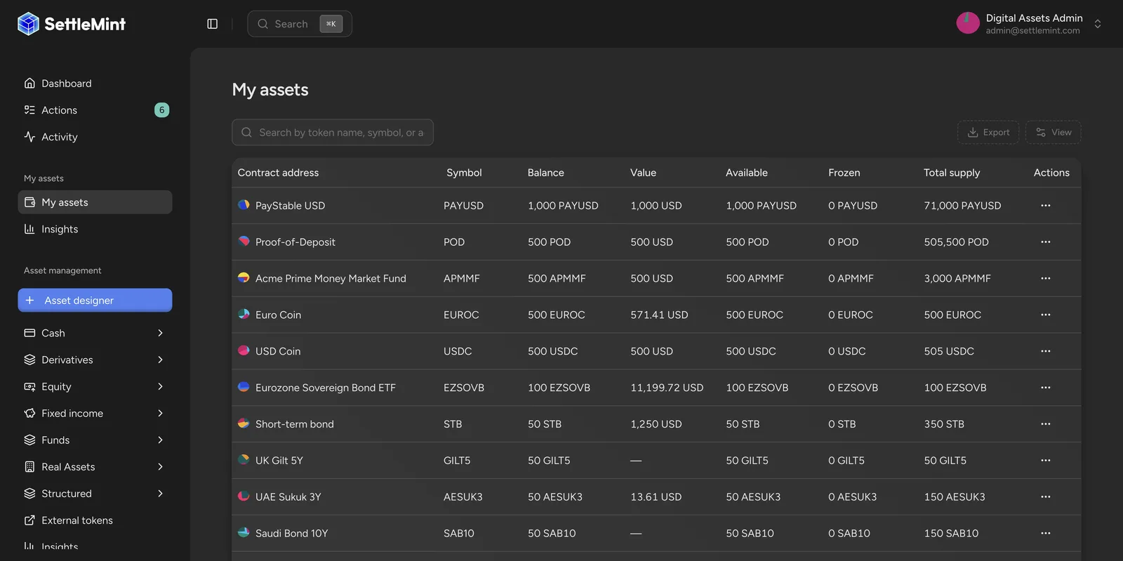 Centralized asset management with metrics across deployed tokens.