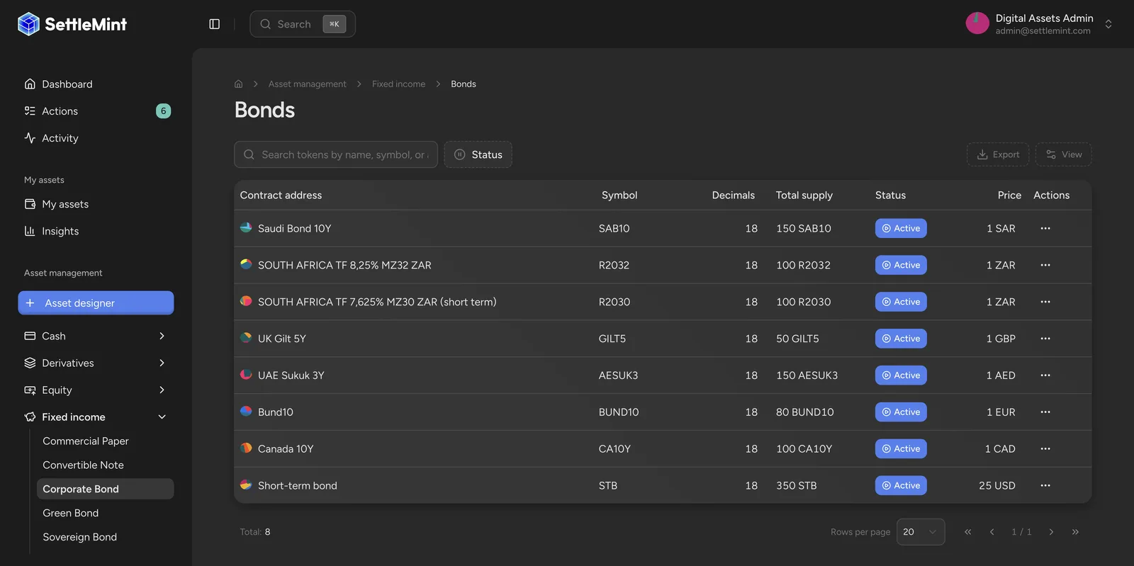 Bond issuance and lifecycle servicing on a unified asset management console.