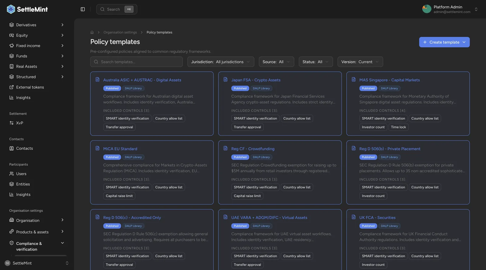 Compliance policy templates