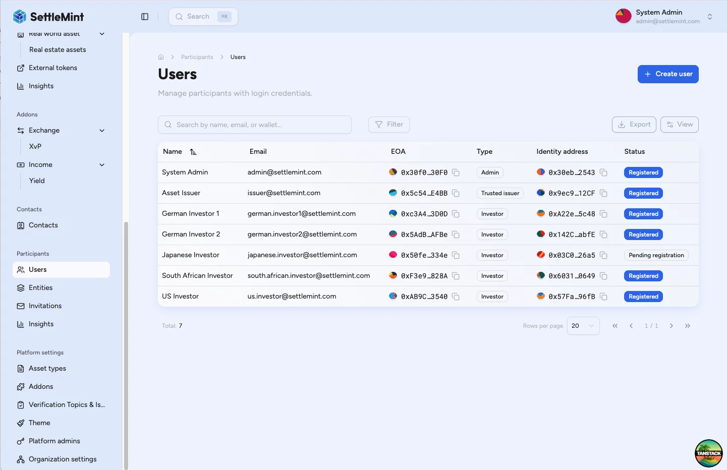 Users page with Create user button